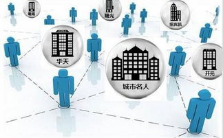 OTA如何借酒店管理系统深耕上游 以技术和数据重构酒店在线预订生态